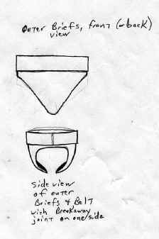 Outer portion of briefs