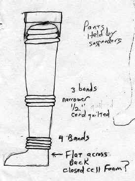 Initial Saucerman leg joint design